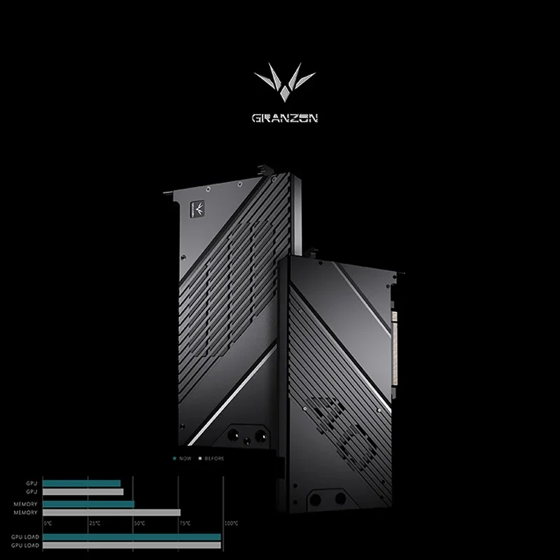 Водяной блок Granzon GPU для в – обзор и цена Rtx 4090 Water Block Full Cover